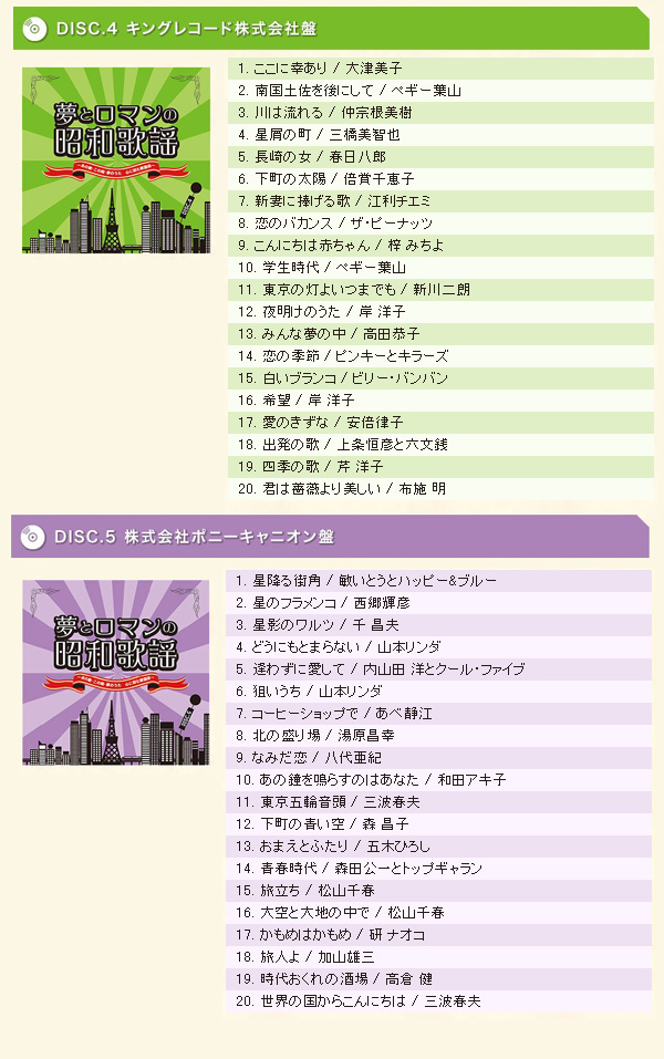 永遠の昭和歌謡 CD2枚組 2MK-008 - Amazon.com Music